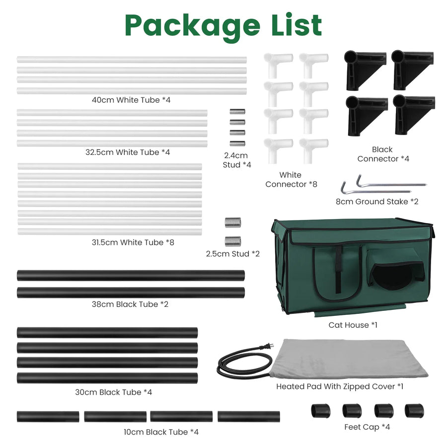 What's Included in the Box