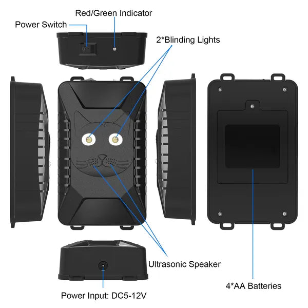 Three Ways to Power It