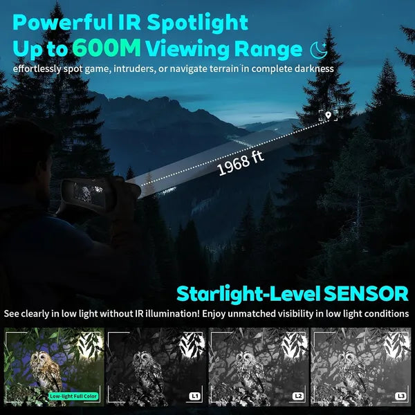Infrared That Works in Complete Darkness